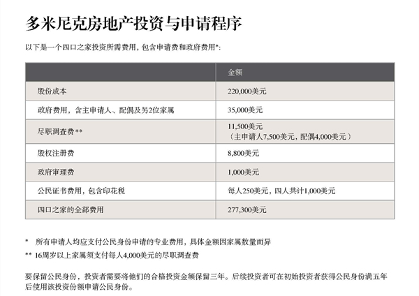 頁面提取自－1、多米尼克凱賓斯基項目說明.jpg